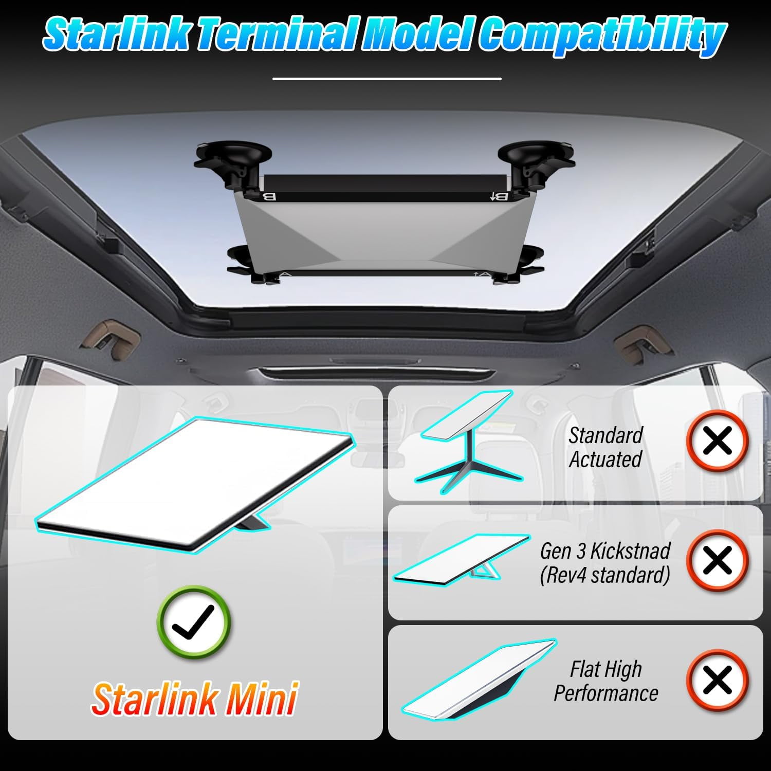Starlink Mini Car Suction Cup Mount, Starlink Mini Accessories Secure Mounting Kit for Car Windows & Sunroofs, Strong Suction for Stable Satellite Signal on RVs, Boats