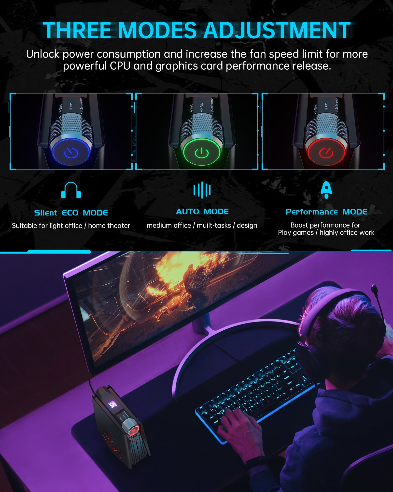 NIPOGI S3A Mini PC with AMD Ryzen 7 6900HX, 32GB RAM, 512GB SSD, Windows 11 PRO