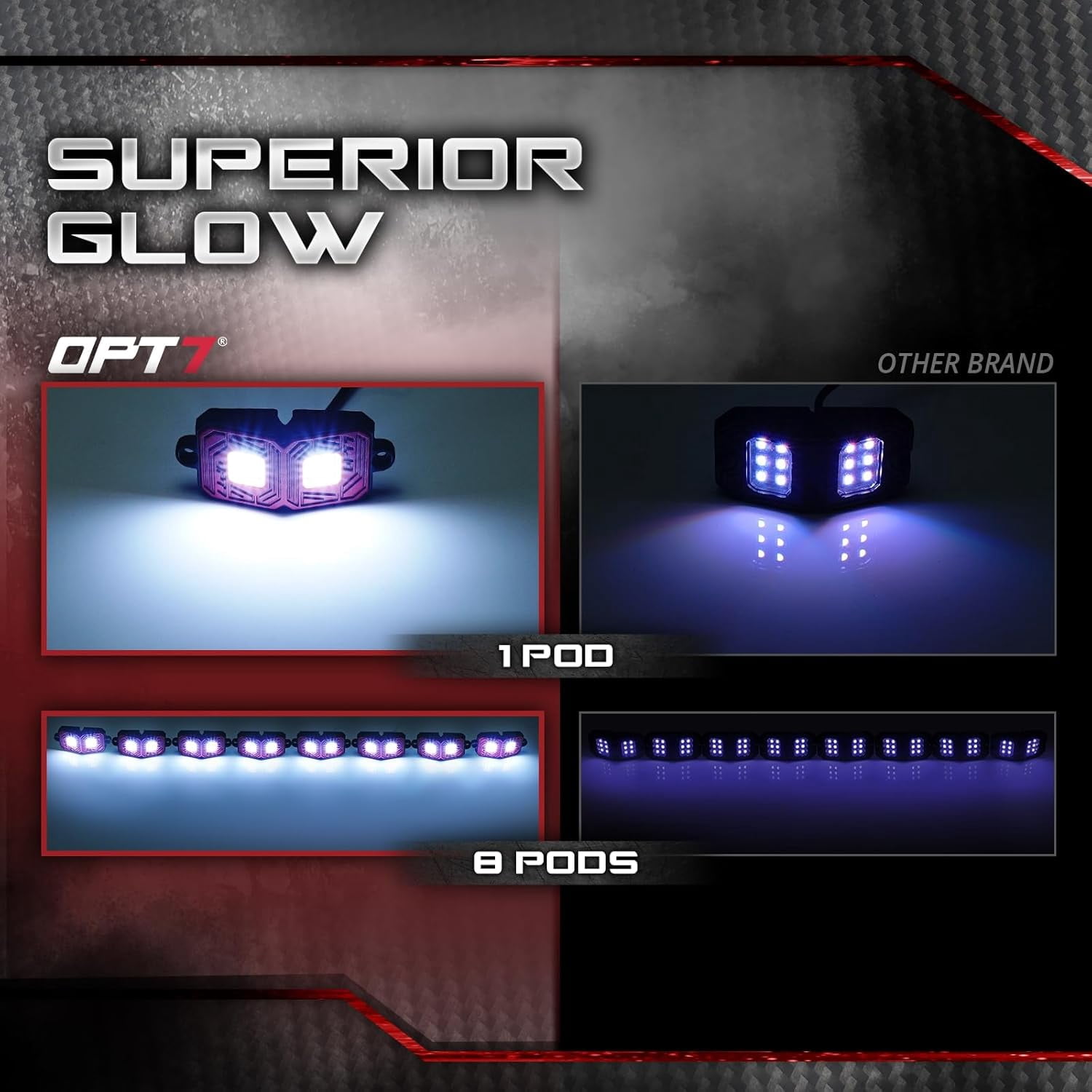 OPT7 Photon Pure White LED Magnet Rock Lights, 8 Pods Wide Angle Neon Underglow Lighting Kit with Extension Wire, IP68 Waterproof for Offroad Truck Jeep RZR ATV UTV SUV
