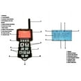 thumbnail image 3 of Mojo Outdoors Triple Threat Electronic Predator Call, 1pc, 3 of 5
