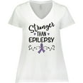 thumbnail image 3 of Inktastic Epilepsy Awareness Ribbon Support Walk Women's Plus Size V-Neck T-Shirt, 3 of 5