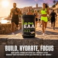 thumbnail image 6 of NutraBio Alpha EAA Hydration and Recovery Supplement - EAA BCAA Matrix with Electrolytes, Nootropics, Coconut Water - Recovery, Energy, Focus, & Hydration Supplement (Blueberry Lemonade), 6 of 9