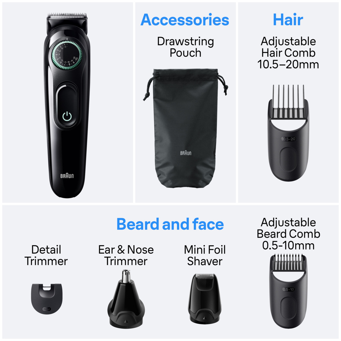 Braun Series 3 All-in-One Grooming Kit photo 6