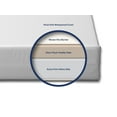 thumbnail image 2 of Little Dreamer Dual-Sided Crib Mattress 5" Thick for Infants & Toddlers by Moonlight Slumber, 2 of 5