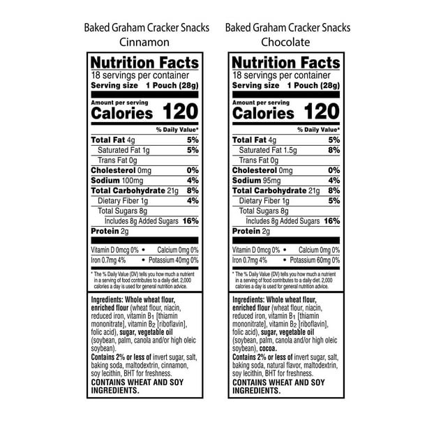 Kelloggs Scooby-Doo Graham Crackers for Employee Breaks