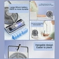thumbnail image 5 of HHGBAD Portable Fan with Rechargeable Battery, 5 Speed Settings & Cell Phone Holder - Quiet Operation for Office/Desktop Use, 5 of 6