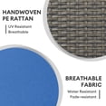 thumbnail image 6 of Vcatnet Direct 5 Pieces Outdoor Patio Furniture Sectional Sofa All-weather Conversation Set with Coffee Table for Garden,Poolside,Navy blue, 6 of 7