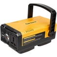 thumbnail image 2 of 150W Power Inverter for De*walt 20V Battery, DC 20V to AC 110-120V Battery Inverter, Portable Power Station Generator, Charger Adapter Battery Powered Outlet with 2 USB Ports & 1 Type-C & 1 AC Outlet, 2 of 6