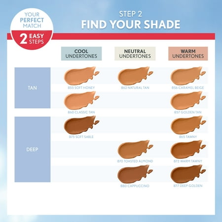 COVERGIRL Outlast Extreme Wear Foundation SPF18, 805 Ivory, 1 oz