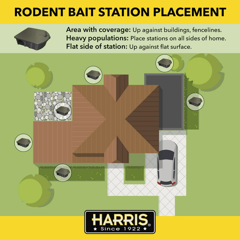 Harris RATBOX Rat Locking Bar Bait Station