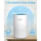 thumbnail image 5 of Purificador de aire ADTARK para dormitorio doméstico con H14 True HEPA, 5 of 9