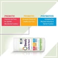 thumbnail image 5 of Biom Probiotics Diversify Leaky Gut Support Human Milk Oligosaccharides Supplement Adults 5.3oz, 5 of 8