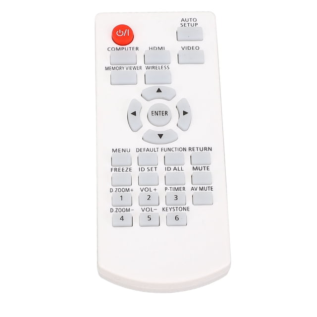 Projector Remote Control, Battery Powered Projector Spare Remote Control Easy To Operate Sensitive for PT SW280A