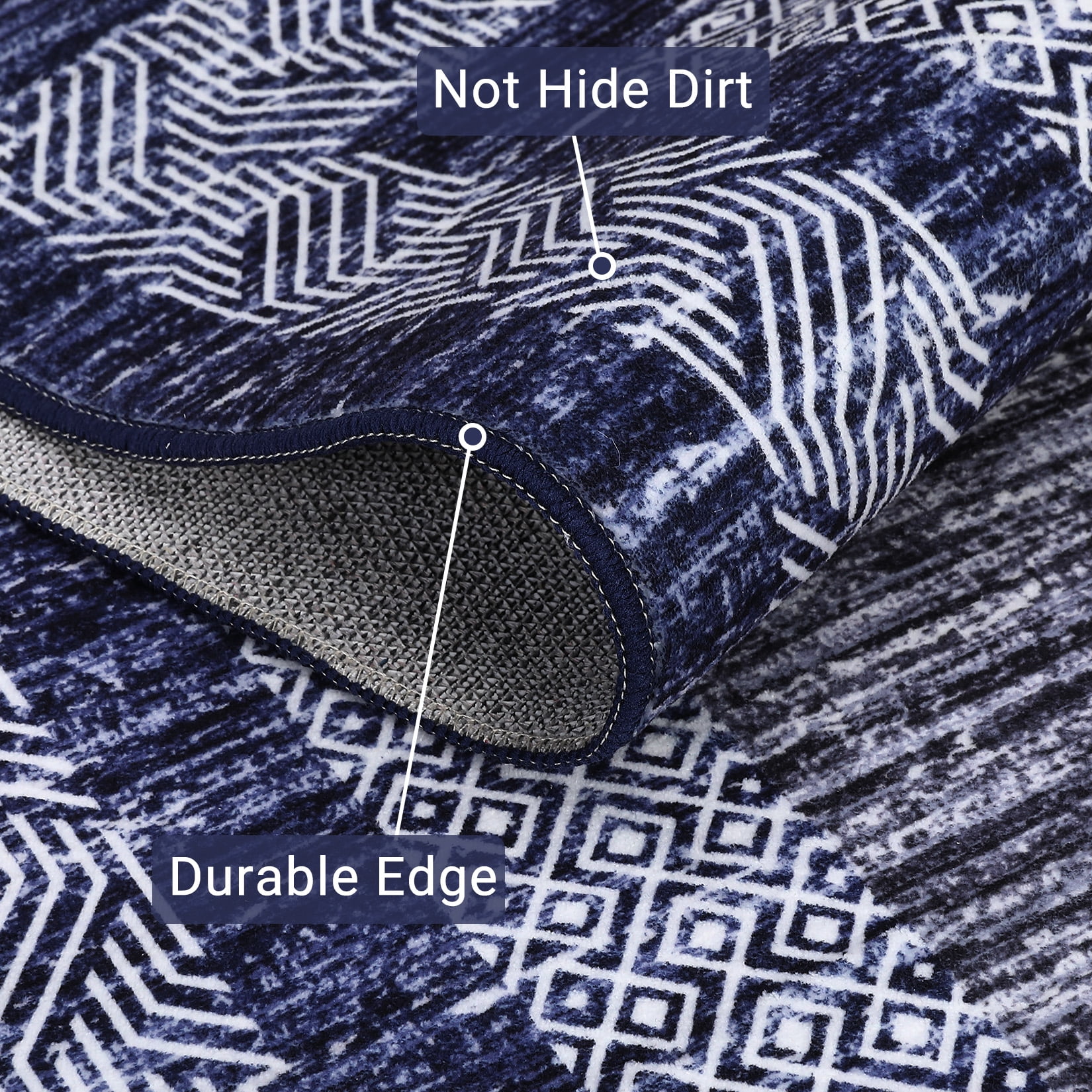 Garvee 2'x6' Runner Rug Modern Geometric Bordered Rug Runners Non-Slip Bedroom Rugs for Laundry Room Kitchen, Blue