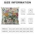 thumbnail image 5 of Qinduosi Wildflower Throw Pillow Covers Inch Set of Flowers Spring Decor Cushion Cover for Bedroom Sofa Living Room Couch Bench Outdoor, 5 of 5