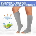 thumbnail image 4 of 3 Pairs Open Toe Copper Compression Socks for Women & Men Circulation 15-20 mmhg - Better Blood Flow, Swelling, Best Support for Medical, Running, Nursing, 4 of 7