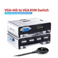 thumbnail image 2 of VGA to VGA KVM Switch 2x1 1080P 60Hz Video Switcher, 2 of 6