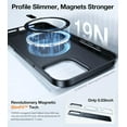 thumbnail image 4 of TORRAS Magnetic Slim-Fit for iPhone 16 Pro Max Case, Ultra-Thin 16 ProMax Phone Case Compatible with MagSafe, Light Anti-Scratch Matte Hard PC Bayer 6.9 inch OriginFit, Black,Black, 4 of 5