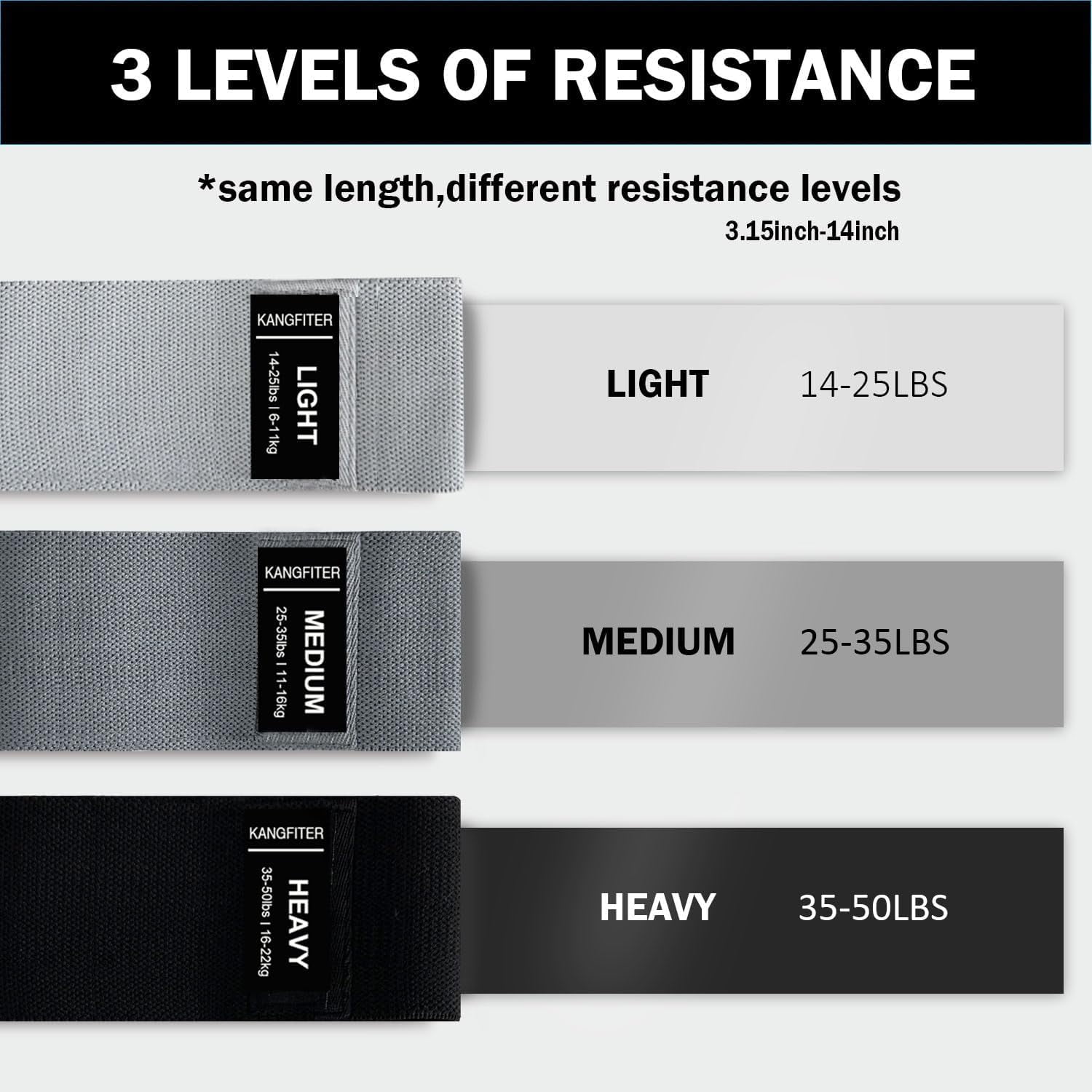 JJEAN-Non-Slip Fabric Resistance Bands for Working Out, Loop Exercise Bands for Booty Leg, Butt, Glute, Stretch Workout Bands for Women & Men, Hip Elastic Bands for Home Gym Fitness, Yoga, Pilates