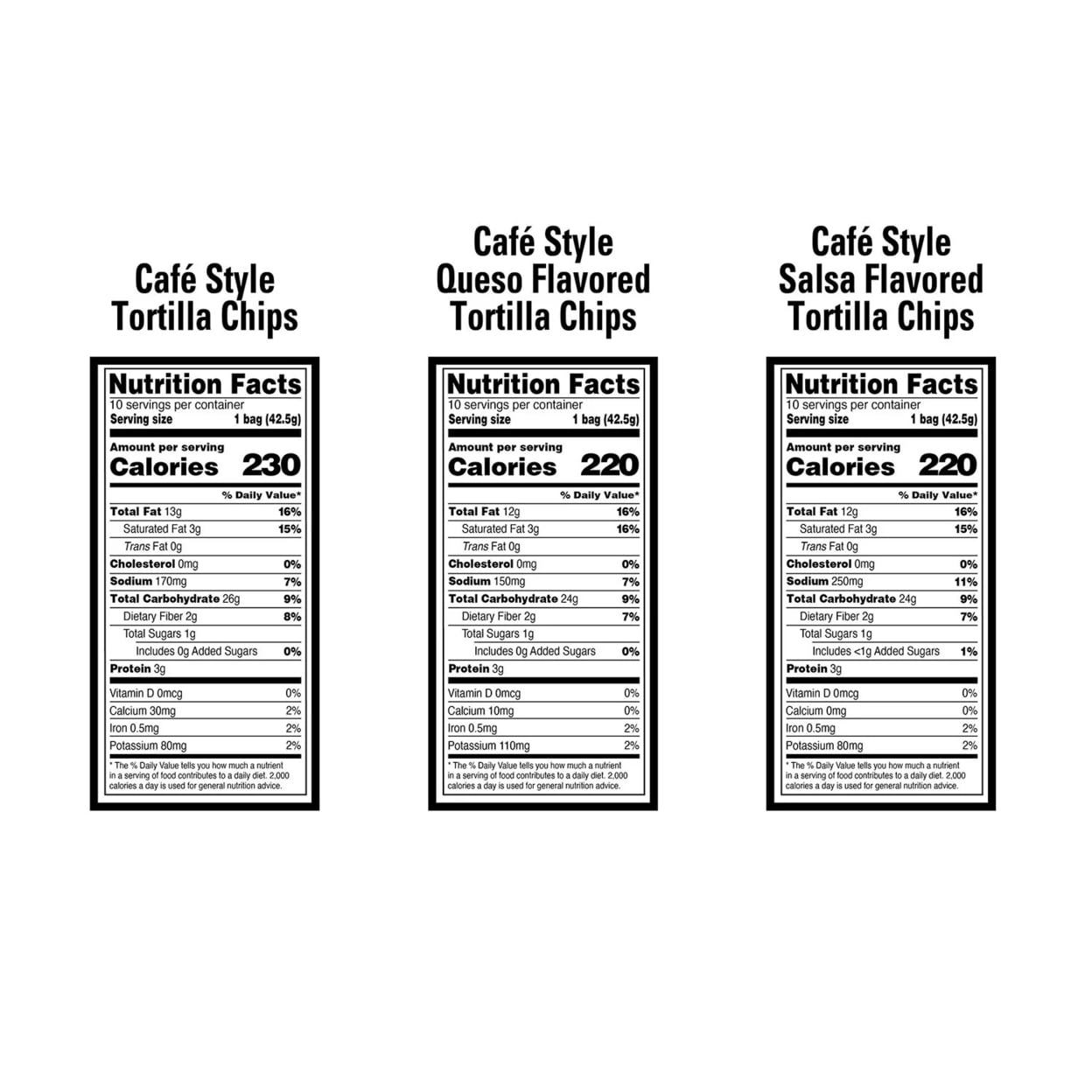 On The Border Cafe Style Chips Variety Pack, 1.5 Ounce (Pack of 30), 1 unit  - Ralphs