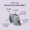 thumbnail image 2 of Litter Genie Corner Cat Litter Box Enclosed with Scoop, Easy Access, Hooded Litter Tray, 2 of 7