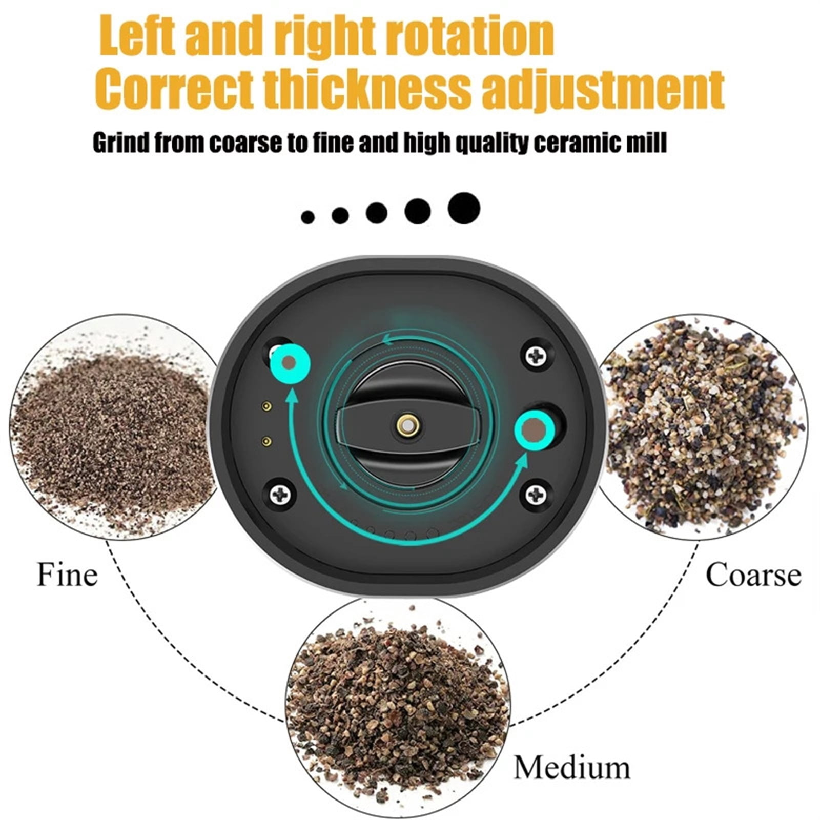 Automatic Pepper Grinder Salt And Pepper Grinder USB Rechargeable Adjustable Coarseness Spice Mill With LED Light Kitchen Tool