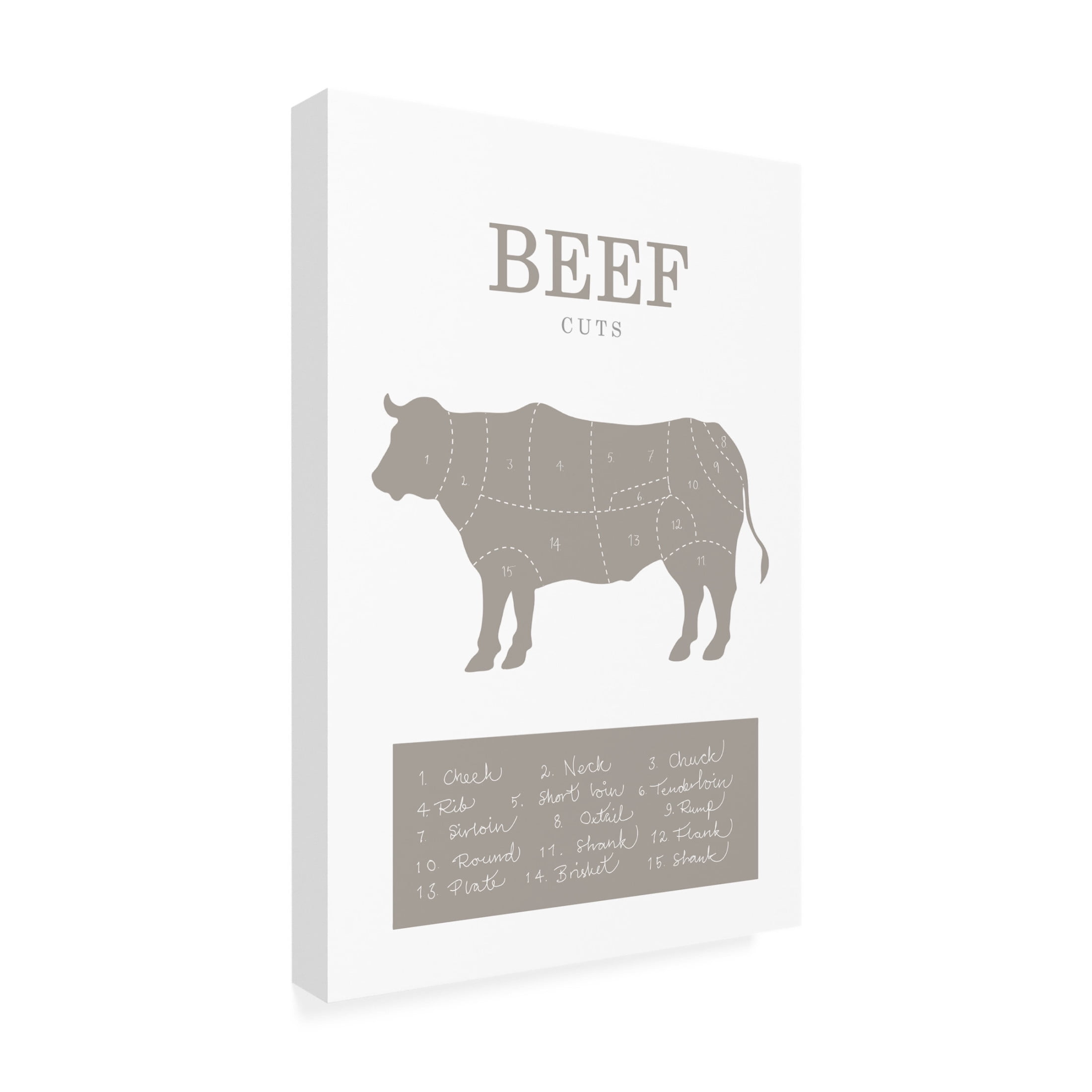 Canvas Wall Art - Pictufy Studio Ii 'Beef Cuts' Wall Art for Living Room, Bedroom, or Office Décor by Trademark Fine Art - 30 x 47 Inches