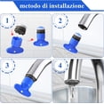 thumbnail image 5 of BN-6 piezas, M18.5 Aireador, Boquilla para baño de cocina, Aireador de grifo de fregadero de plástico para ahorro de agua con 2 llaves, Azul, 5 of 5