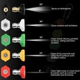 thumbnail image 5 of Pressure Washer Nozzle Tip Set 1/4 Inch 5 Multiple Spray Tips Heavy Duty Stainless Steel Power Washer Accessories Up To 4500, 5 of 9