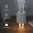thumbnail image 4 of 280mL Double Spray Humidifiers with LED Night Light Cool Mist Humidifier 2 Spray Modes Portable Desk Humidifiers for Bedroom Home Office Baby Room Auto Shut-Off, 4 of 8