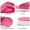 thumbnail image 3 of DREAM PAIRS Chanclas de moda para mujer Sandalias con soporte para el arco y amortiguación suave, 3 of 5