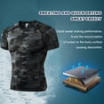 thumbnail image 3 of Paquete de 2 camisetas de compresión de manga corta Cool Dry para hombre, camisetas deportivas de capa base, camiseta de entrenamiento atlético, verde oscuro, negro camuflaje, 3 of 5