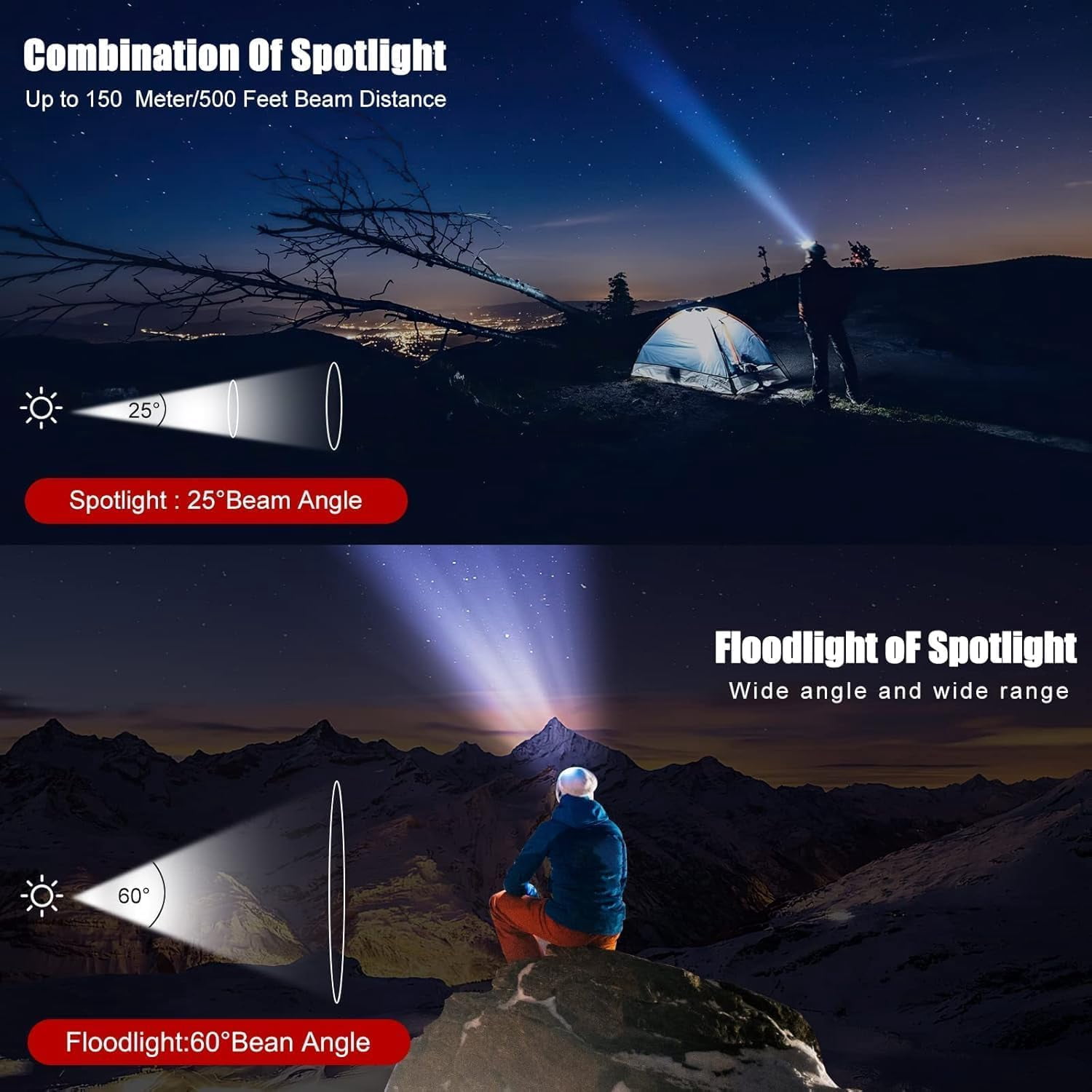 Headlamp Rechargeable, Super Bright LED Head Lamp, Waterproof Outdoors Headlight Flashlight, Adjustable headlamps for Adults and Kids,Cyclin 2pack