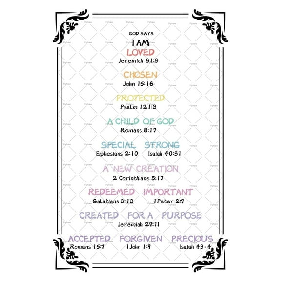 Biblical Affirmations for Kids Tin Poster Who God Says I Am Motivational Quote Artwork Metal Tin Sign Biblical theme Tin Signs (Aluminum) Size: 12 x 16 inch