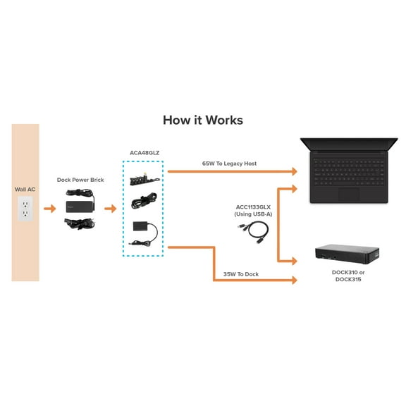 Targus DC Converter - 65 W - Black - TAA Compliant
