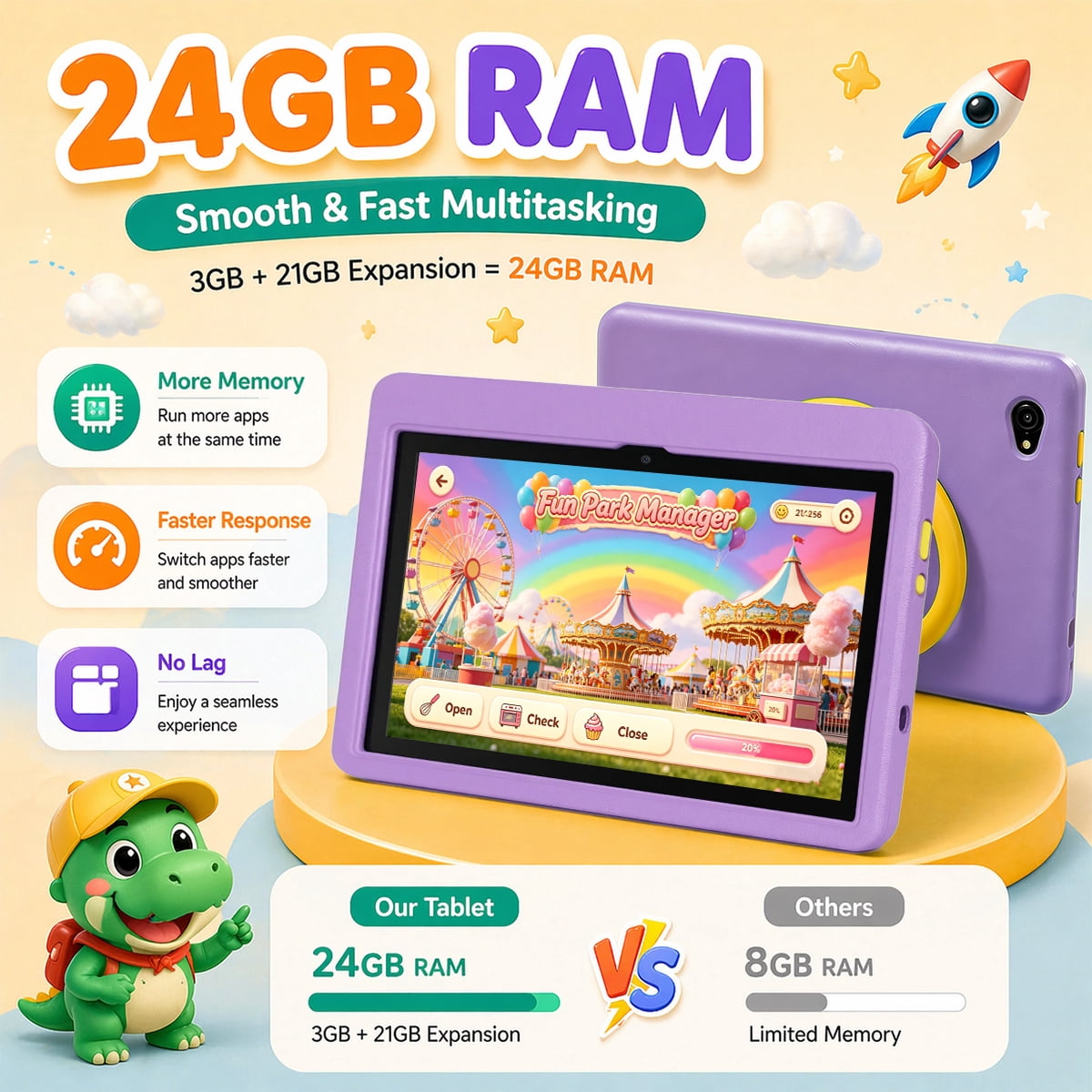 BESTSKI 10 inch Kids Tablet for 3-12 Year Olds — Eye Protection HD Screen, 24GB RAM, 128GB ROM, Parental Control