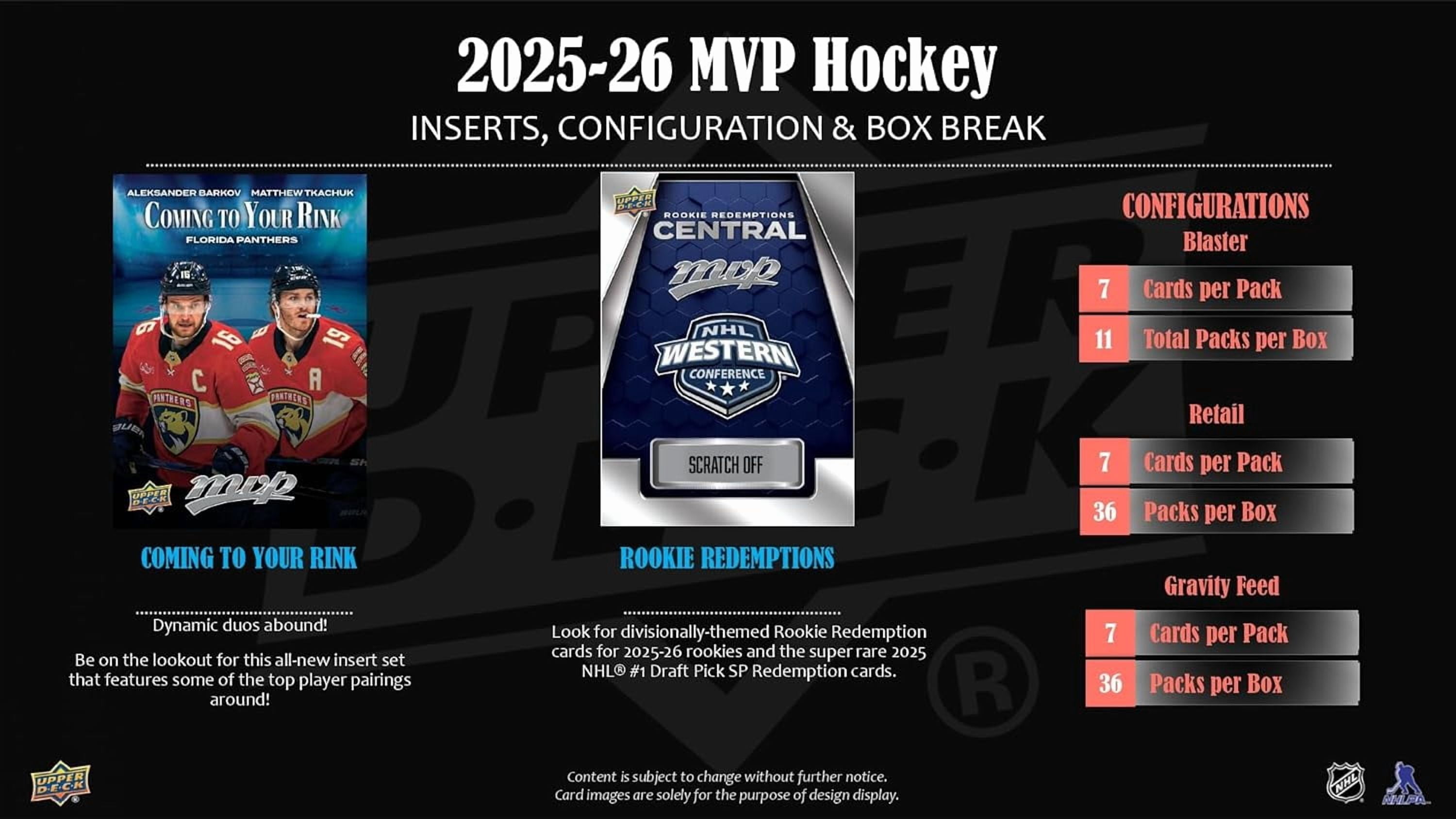 Upper Deck, 2025-26 Upper Deck MVP Hockey Blaster Box, SKU: BOX