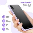 thumbnail image 2 of IBAOLEA Étui Compatible avec iPhone 11, Étui Translucide Mat avec Bords Souples, Violet Léger, 2 of 7