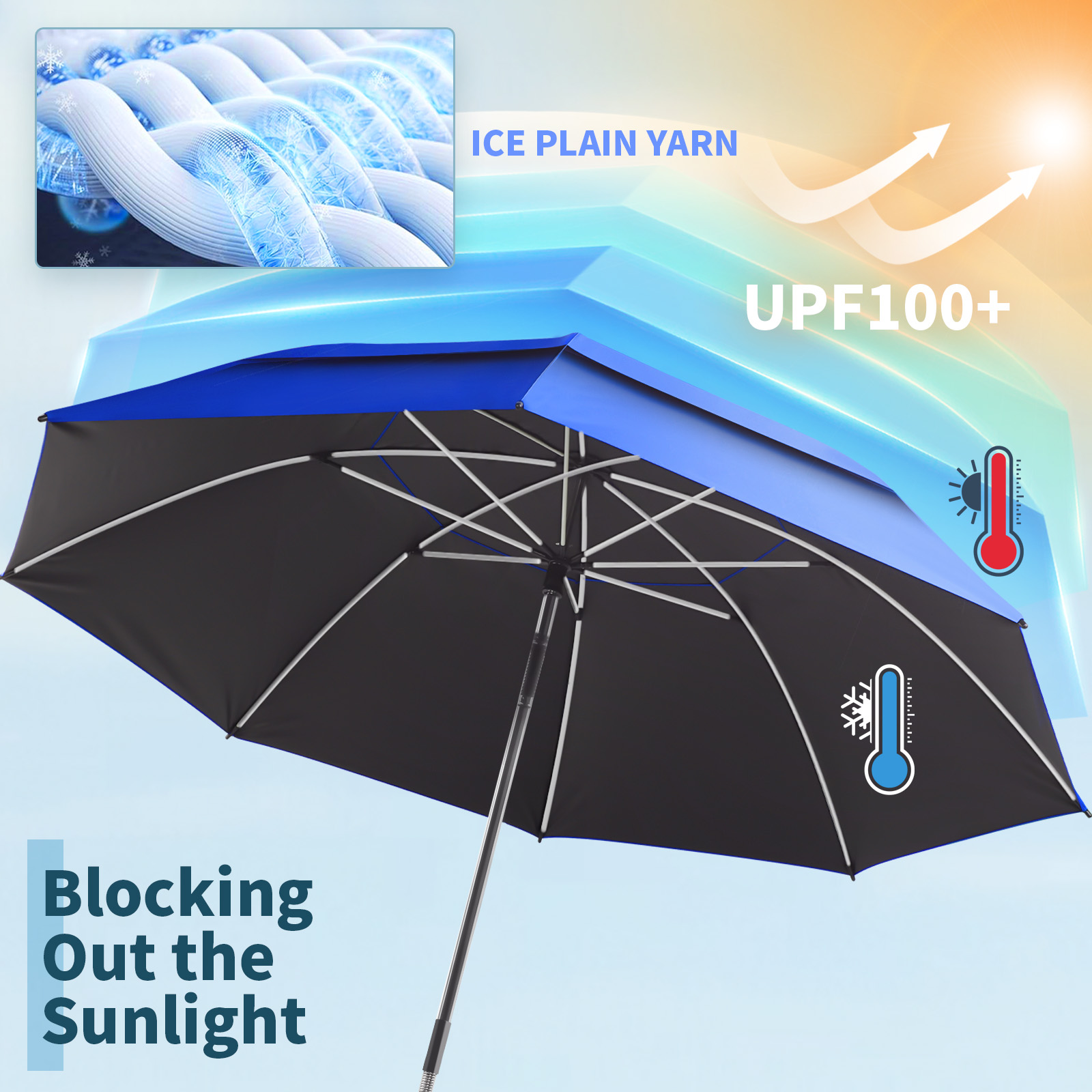 2 Pack 48.6" Double Canopy Umbrella with Clamp, UPF50+ Beach Chair Umbrella with clip, 360°Adjustable Portable Outdoor Wheelchair, Patio, Golf Carts,Camping(Blue, Not Include Chair)