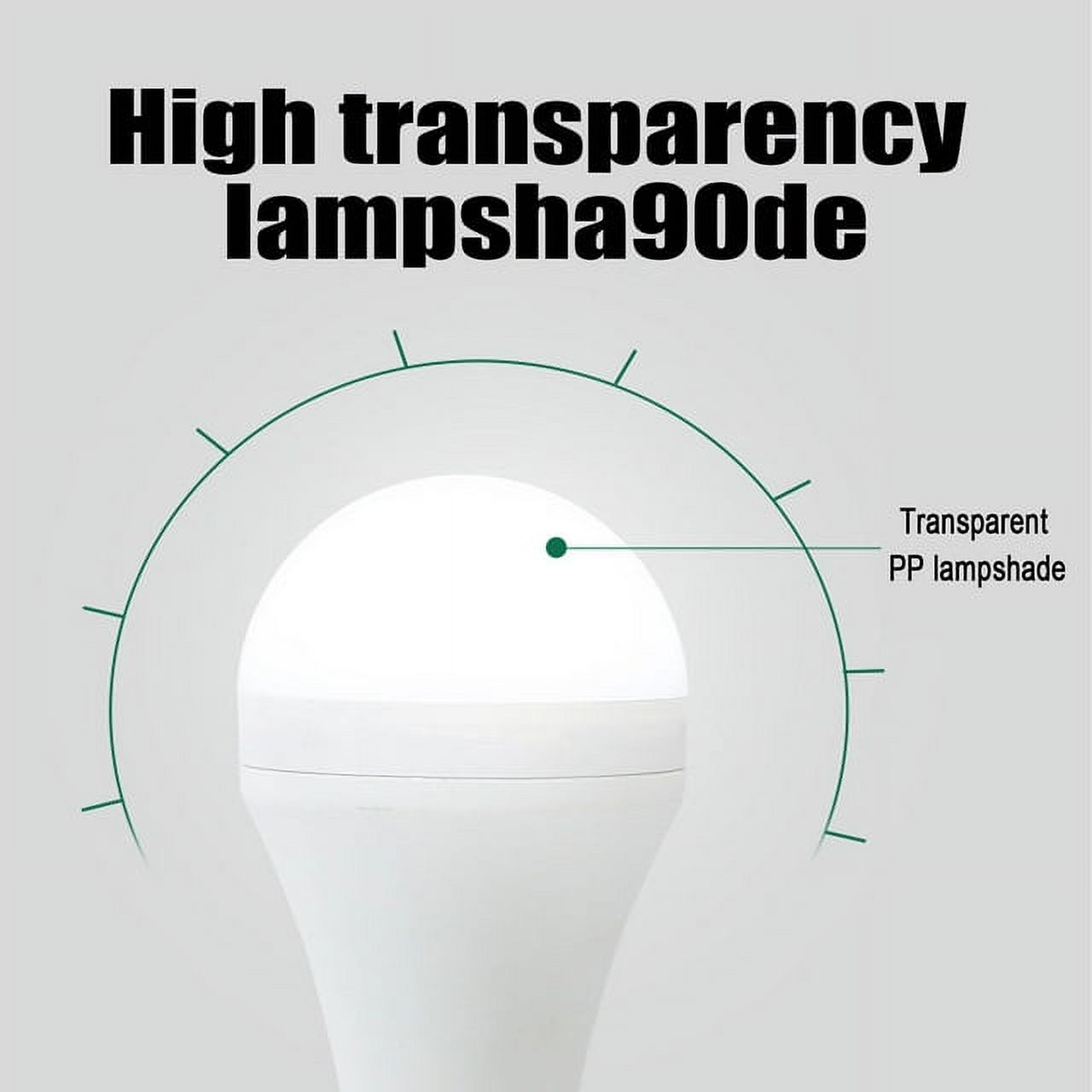 iFCOW 4pcs Rechargeable Emergency LED Light 12W E27 Base,for Power Outages Emergency Use