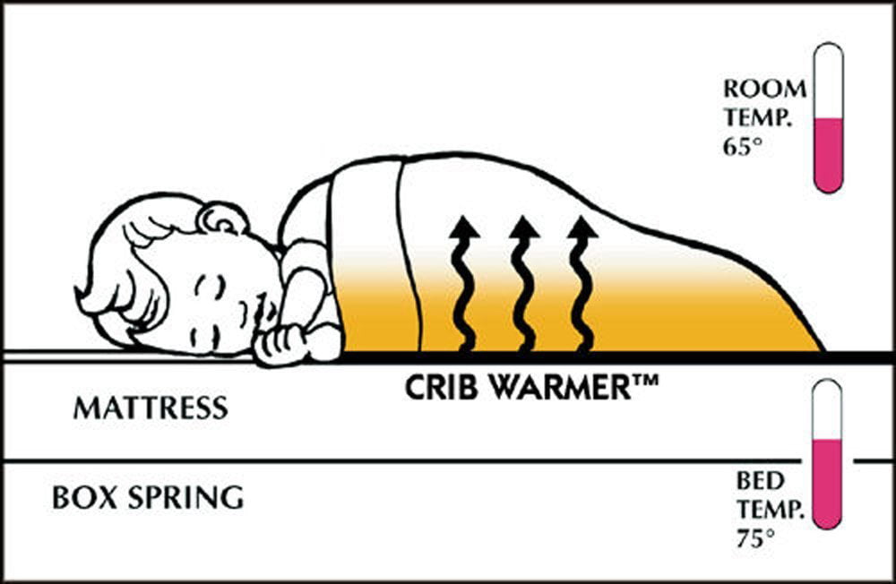 crib warmer mattress pad