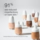 thumbnail image 2 of Sérum Clínico Even Better Clinical Toffee de Foundation Clinique, 2 of 6