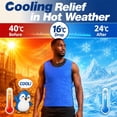 thumbnail image 4 of Adjustable Cooling Vest with 24 Ice Packs for Men and Women, Anti-Heat Ice Vest PVA Waterproof Ice Vest Resistant Personal Cooling Vest Sports Vest for Outdoor Work and Motorcycle, Blue, 4 of 6