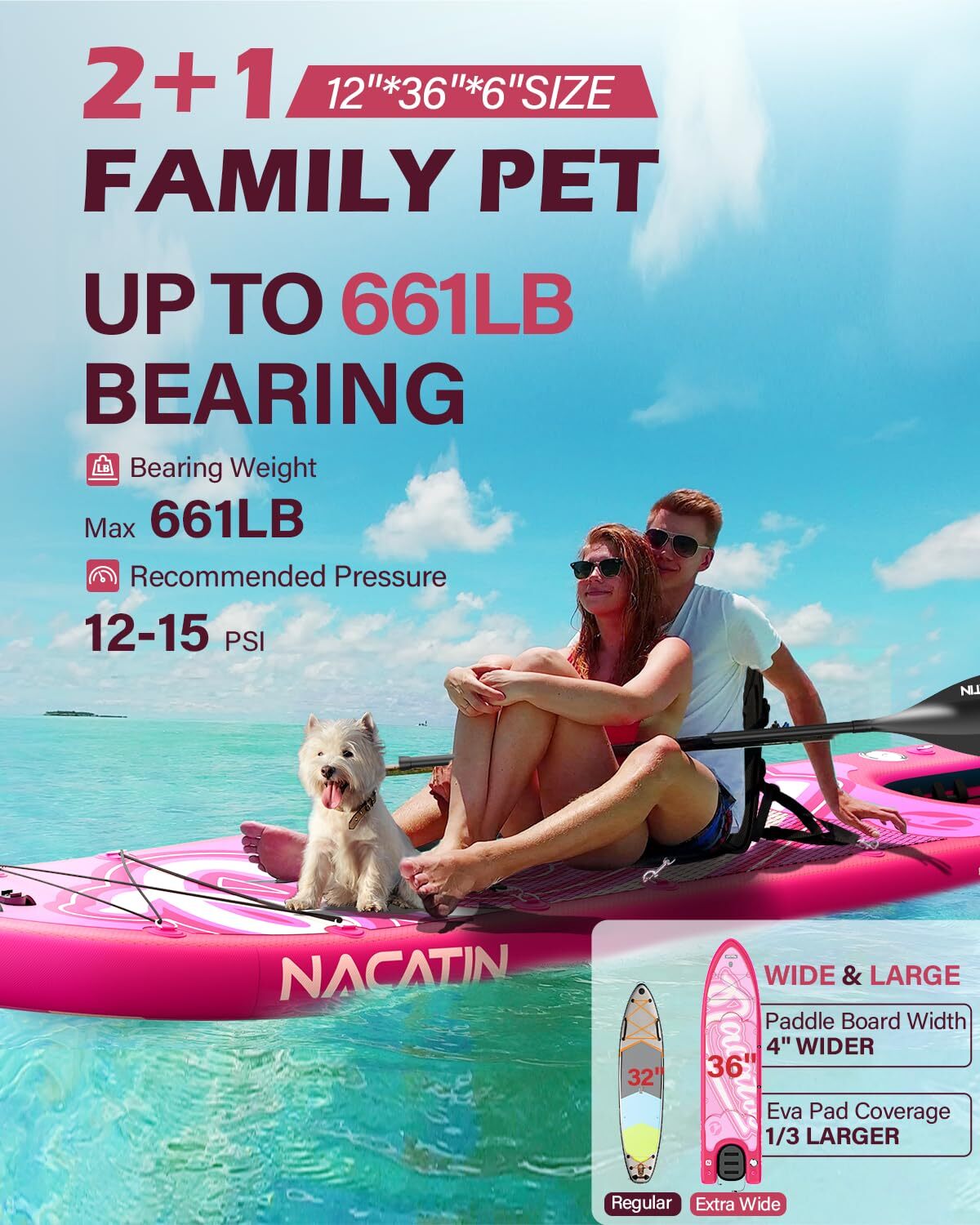 NACATIN Inflatable Dog Paddle Board 2-in-1 Dog SUP with Built-In Ramp & Kayak Seat