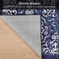 thumbnail image 5 of 2024 New 5x7ft Area Rugs for Living Room/Bedroom, Low Pile Non-Slip Washable Indoor Door Mat, Gray Carpet for Kids Boys Girls Dorm Nursery Home Decor Aesthetic, 5 of 7