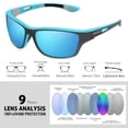 thumbnail image 4 of Gafas de sol KUGUAOK Polarized Sports para hombre con protección UV 100%, 4 of 6