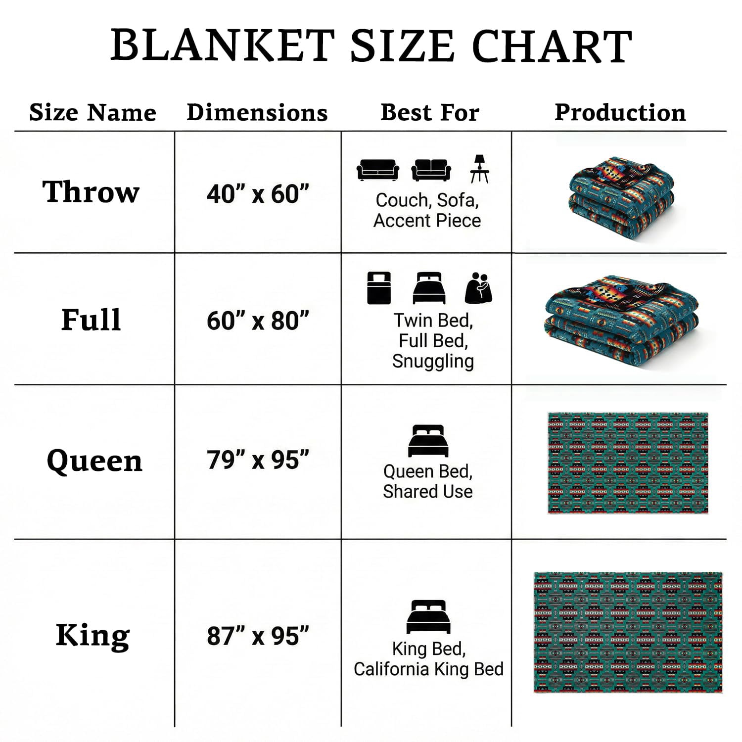 Sacred Thread Fleece Blanket South Western, Reversible Mexican, Vibrant Aztec Blankets and Throws for Aztec Decor for Home (Lake Flannel / Flannel) (Queen (79''x95'')