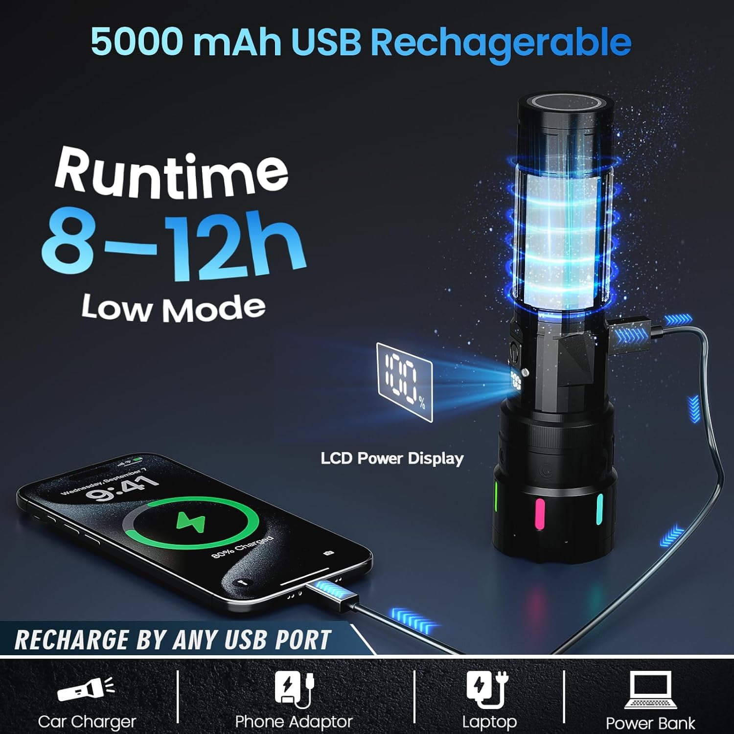 Rechargeable Flashlight, 2000 High Lumens, 5 Modes Super Bright LED Flashlight, USB-C Charging,1000m Long Distance, IPX54 Waterproof for Camping Hiking