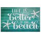 thumbnail image 1 of Alfombra LUVADIAN Coastal Beach para puerta, 43 x 76 cm, antideslizante, 1 of 5