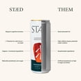 thumbnail image 6 of Drink Staed Strawberry Orange Productivity Drink, Sparkling Functional Beverage, 12-Pack – with Cognizin® Citicoline & L-Theanine, Organic Clean Caffeine, Healthy Energy Drink, 6 of 7